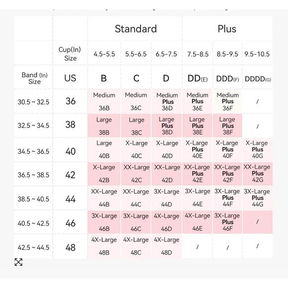 🍒 Momcozy V Jelly Strip Lift Busty Nursing Bra Breastfeed Comfort Oyster Pink XL - Picture 12 of 12